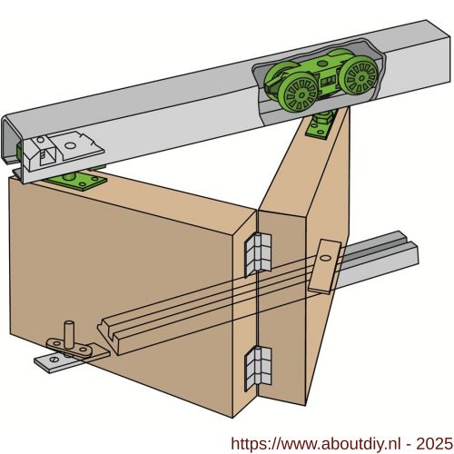 Henderson HF40/15 vouwdeurbeslag Husky Folding verpakte set 1500 mm staal 40 kg - A20300851 - afbeelding 1