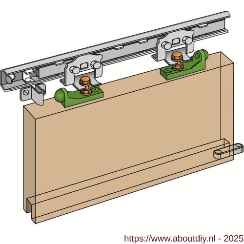 Henderson schuifdeurbeslag Marathon S5 verpakte set 1050-1200 mm 90 kg - A20301235 - afbeelding 1