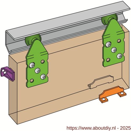 Henderson ST18/EU verpakte schuifdeurbeslag set Single Top 1800 mm voor houten deuren 45 kg - A20300181 - afbeelding 1