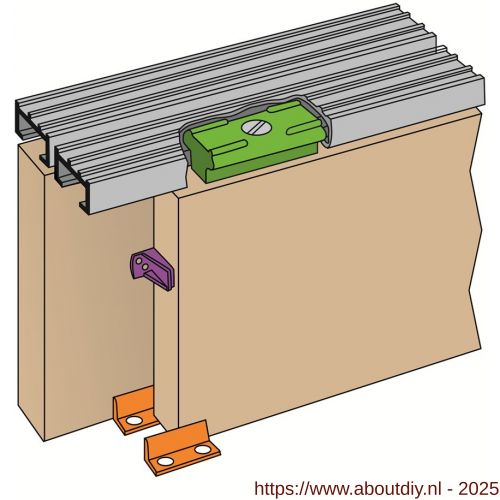 Henderson SS5/EU verpakte schuifdeurbeslag set Slipper 1500 mm 9 kg - A20300178 - afbeelding 1